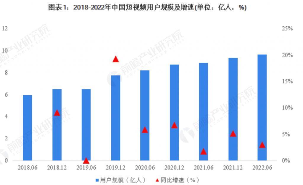 在网红城市重庆，“物理网红”张朝阳再出圈