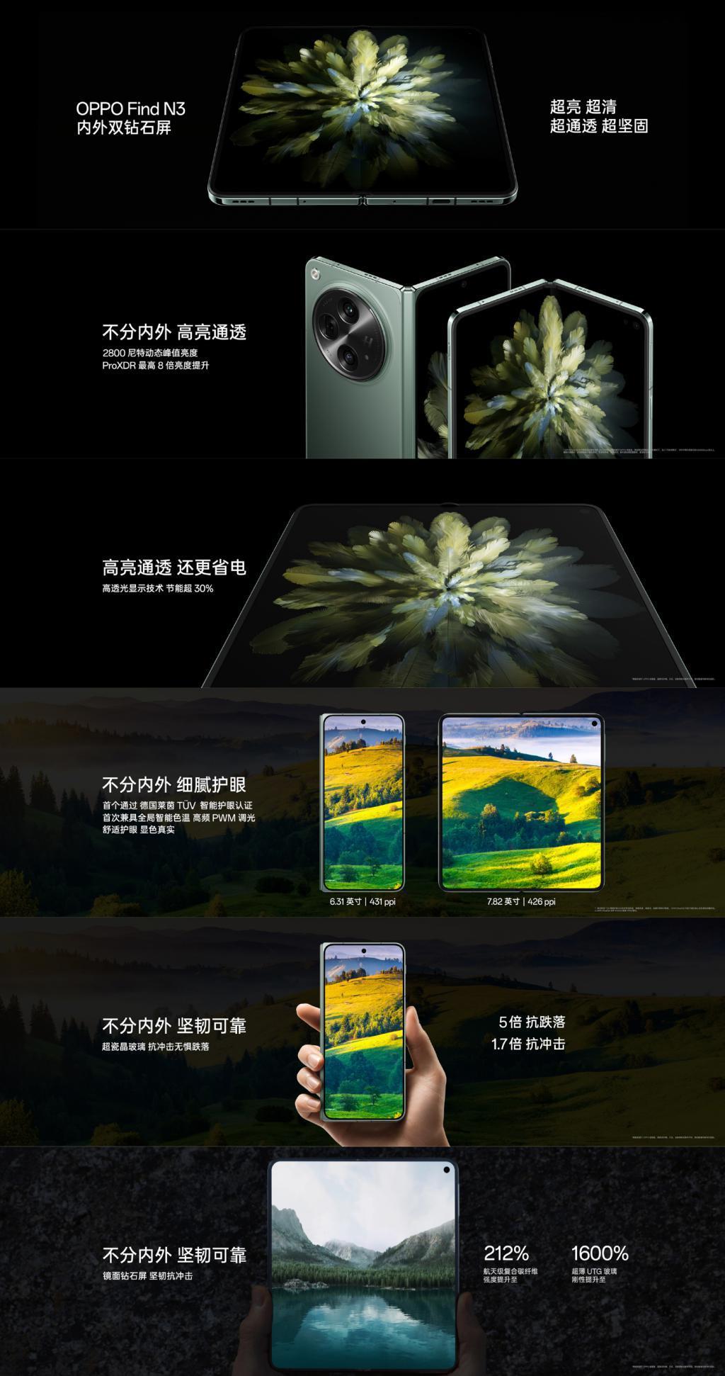 OPPO Find N3 折叠屏手机开售：搭载高通骁龙 8 Gen 2，9999 元起