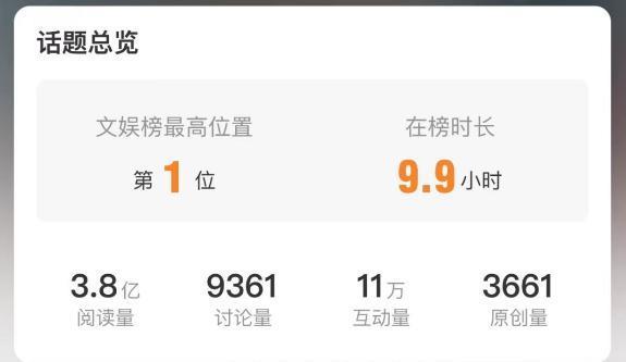 原来离婚是在下一盘大棋……