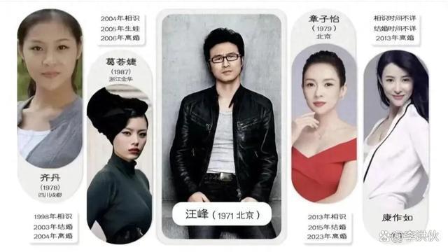 比起遍体鳞伤的葛荟婕,章子怡和康作如才叫聪明