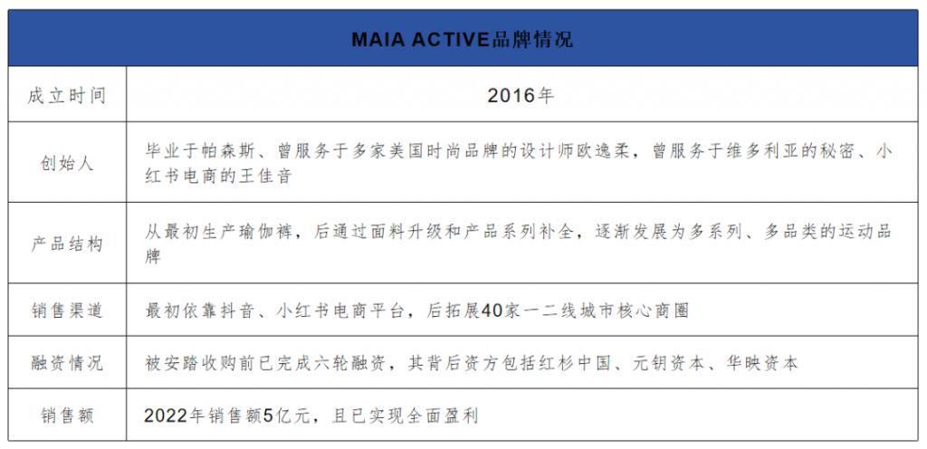 安踏，加入瑜伽服混战