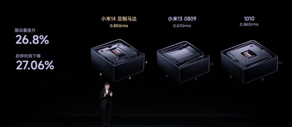 3999元的小米14发布，这次雷军是真想交朋友。