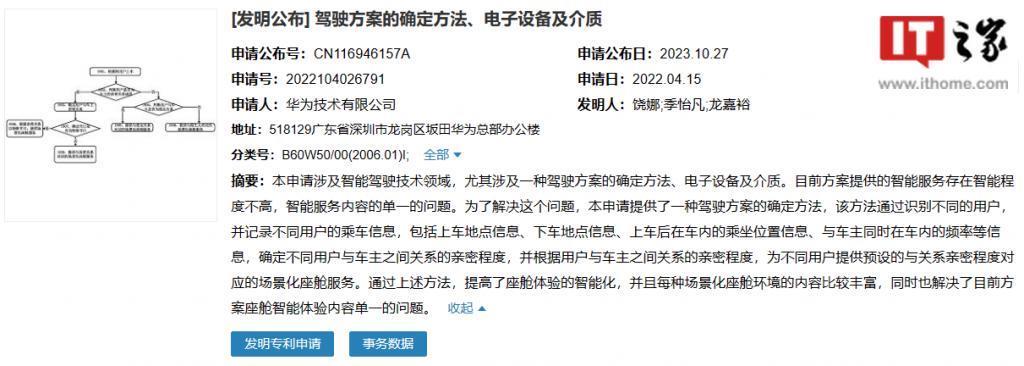 华为智能座舱专利公布，可根据与车主亲密度提供场景化服务