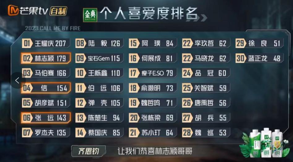 他竟然也翻车了？