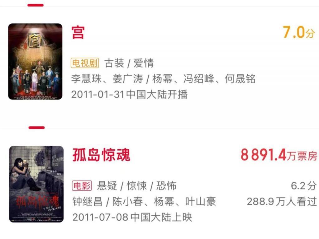 电影圈与流量生，终于互相玩明白