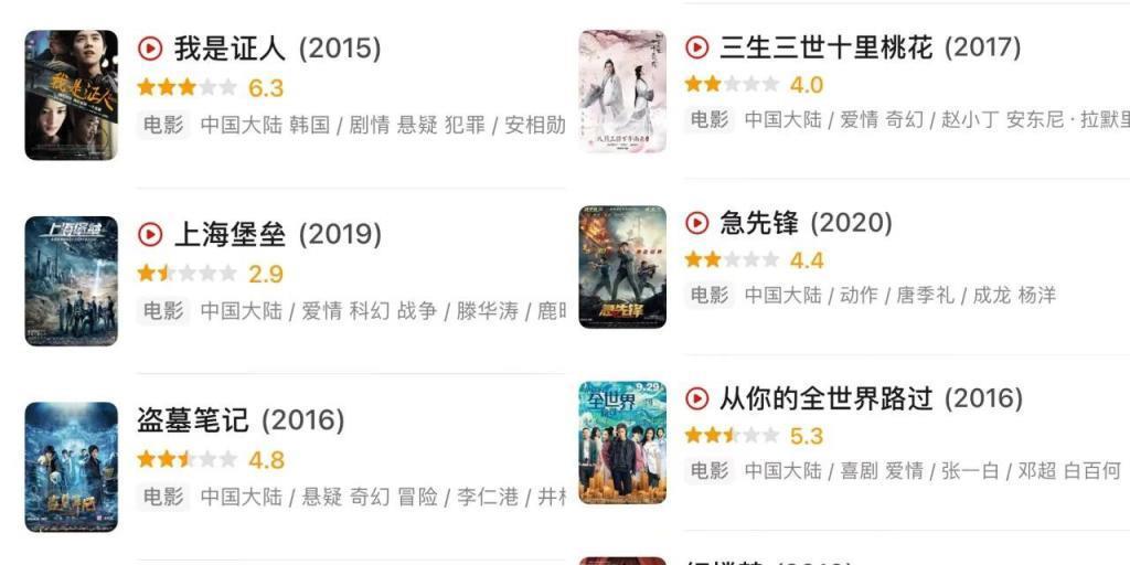电影圈与流量生，终于互相玩明白
