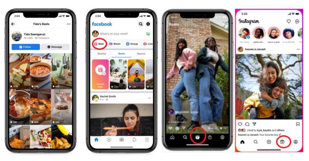 年入百亿美金追平TikTok,Meta家的短视频这次真行了?