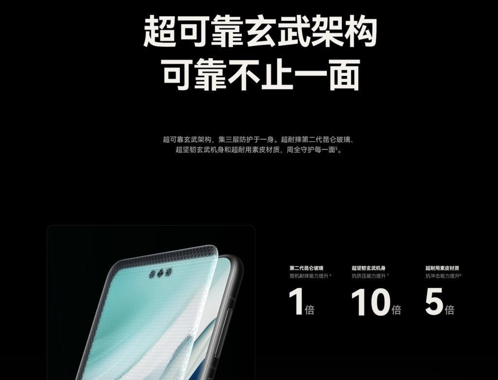 小米疯了,狂卷玻璃!