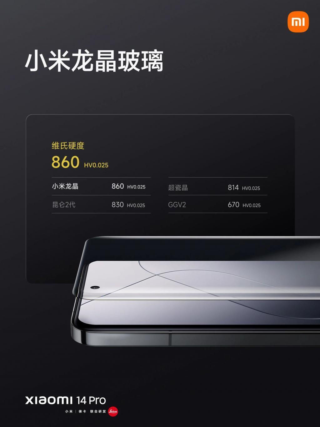 小米疯了,狂卷玻璃!