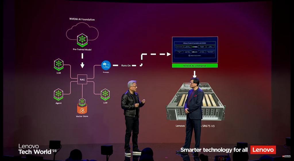 发布首款 AI PC，联手英伟达，联想的 AI 新浪潮有什么不一样