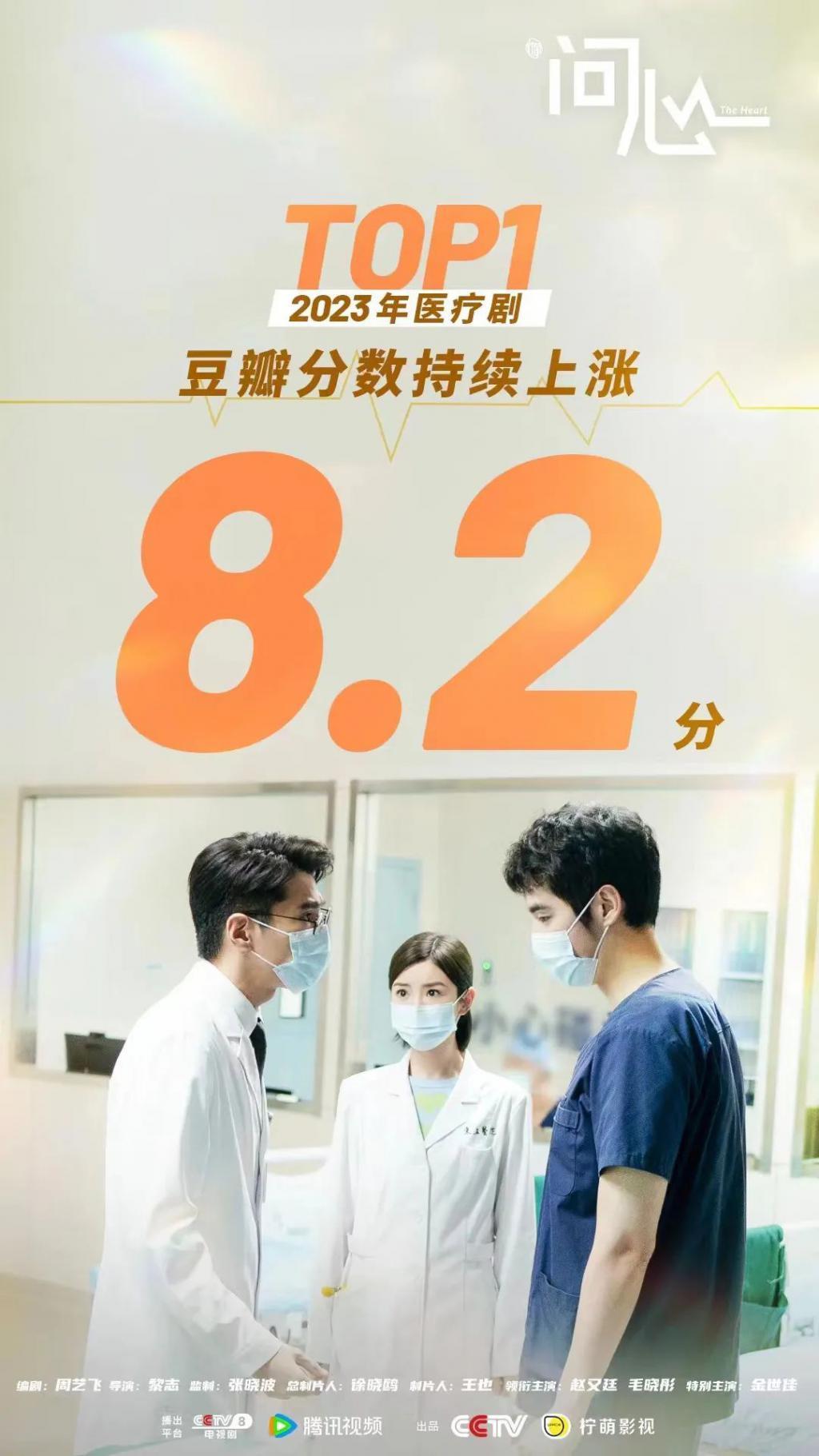 《问心》高口碑收官，医疗剧终于对味儿了