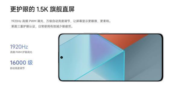 小米14系列怎么选 6000预算买华为or苹果？