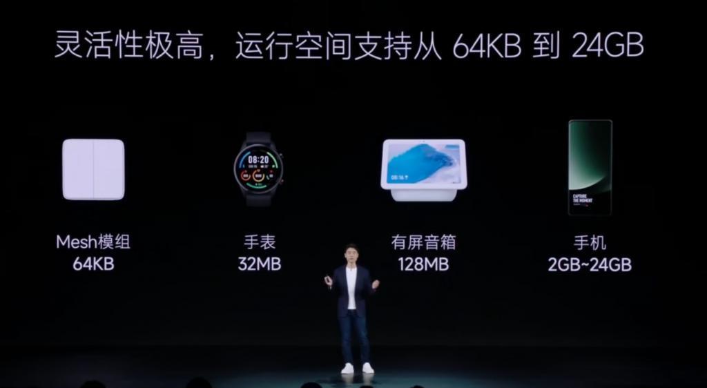 搭载了HyperOS 的小米14，用起来到底怎么样？