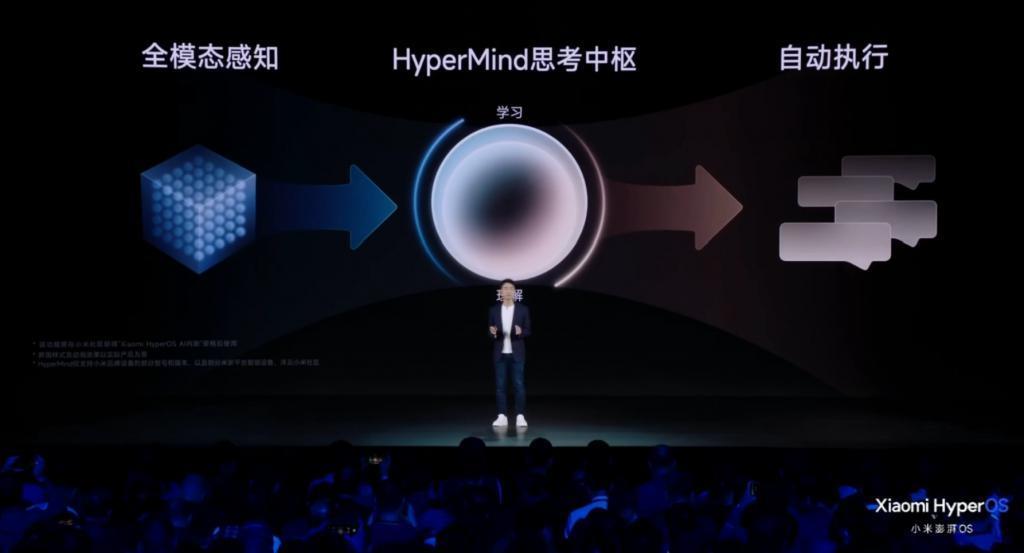 搭载了HyperOS 的小米14，用起来到底怎么样？