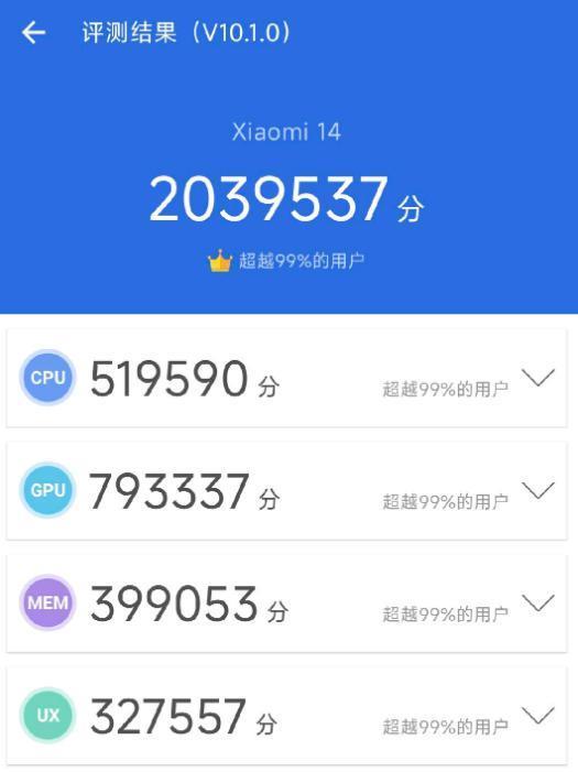 搭载了HyperOS 的小米14，用起来到底怎么样？