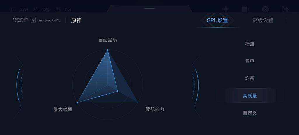 搭载了HyperOS 的小米14，用起来到底怎么样？