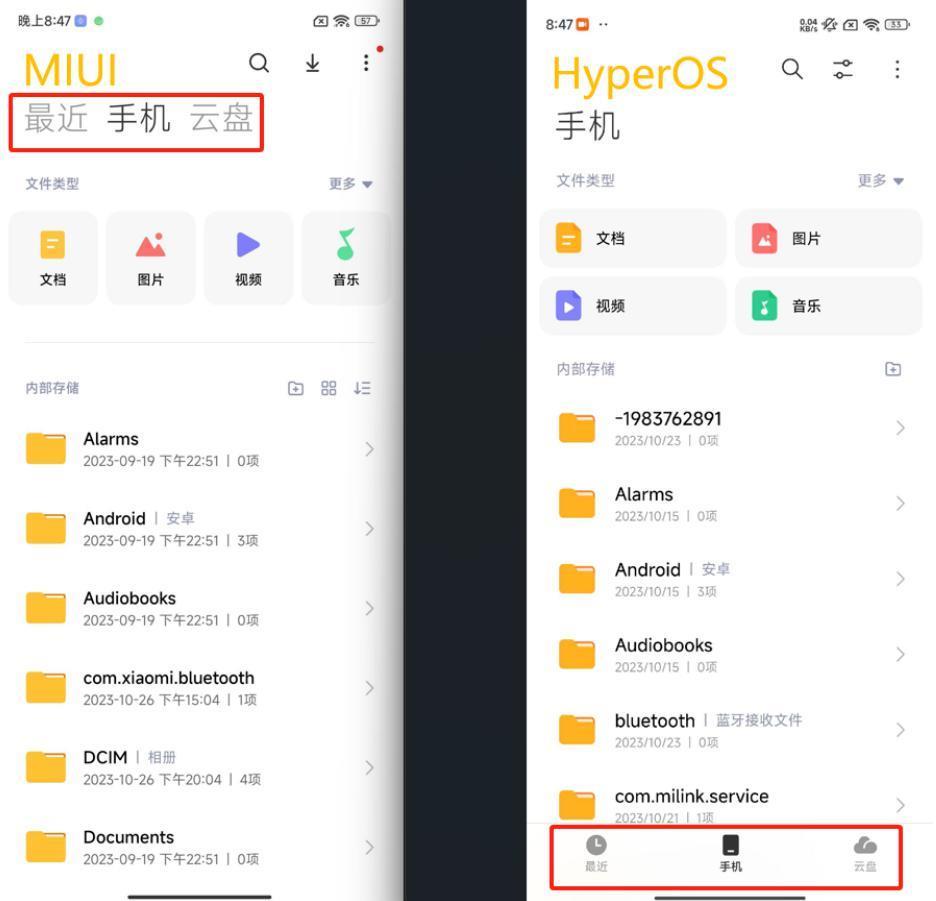 搭载了HyperOS 的小米14，用起来到底怎么样？