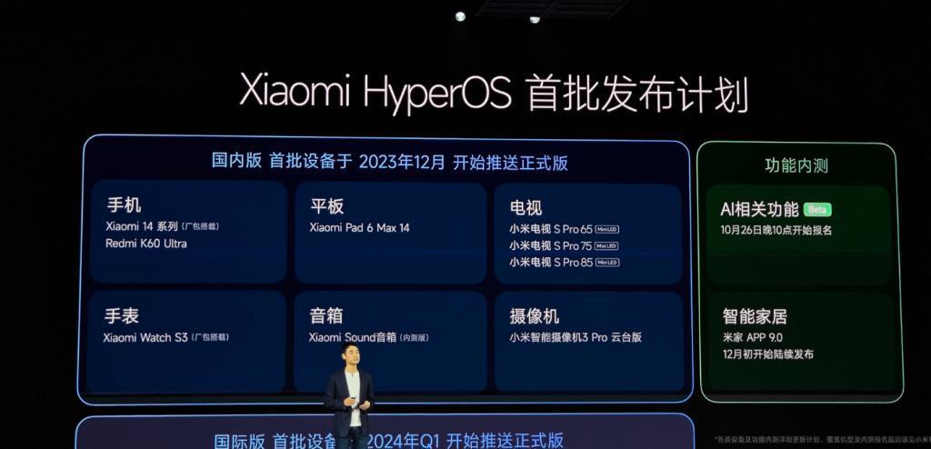 搭载了HyperOS 的小米14，用起来到底怎么样？