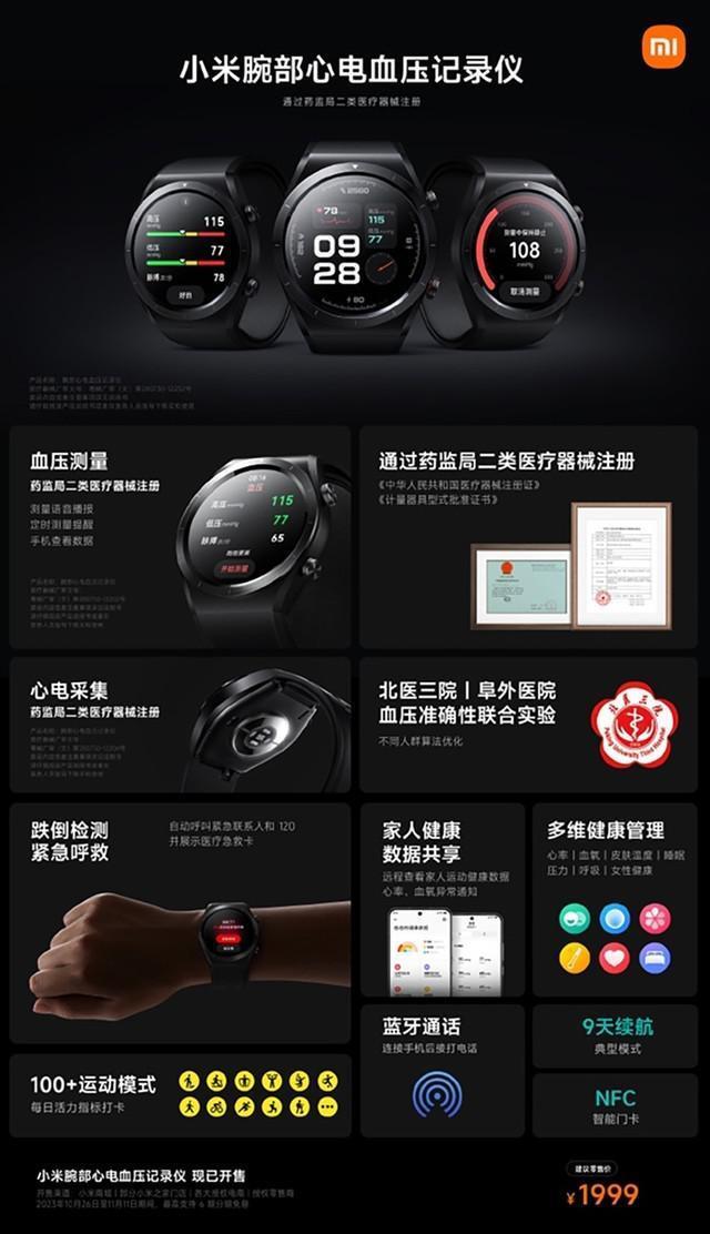 首创“百变表圈”和首款血压手表！小米连发两款智能穿戴产品有何优势