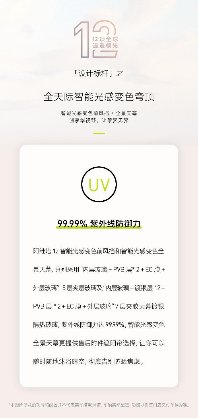 阿维塔12轿车预热：配备6.7英寸电子外后视镜、智能光感变色穹顶