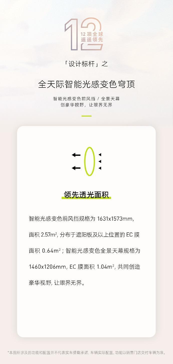 阿维塔12轿车预热：配备6.7英寸电子外后视镜、智能光感变色穹顶