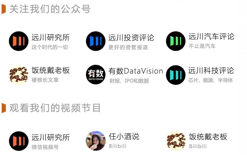 禁售的英伟达显卡，是怎么制造的？