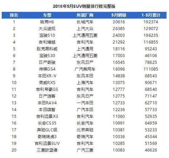 三菱退出了中国，但国产车会永远记得它的好。