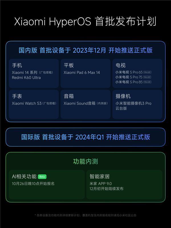 小米澎湃OS开机画面显示仍基于安卓 业内人士：国产厂商摆脱安卓需要时间