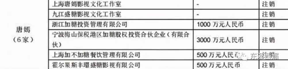 群演到女主，资源喂嘴里，接班人捧成对家，为毛还没红？