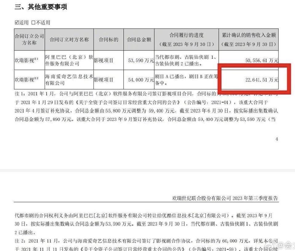 52万人打出8.4分!《莲花楼》收入超2.26亿,片方赢麻了