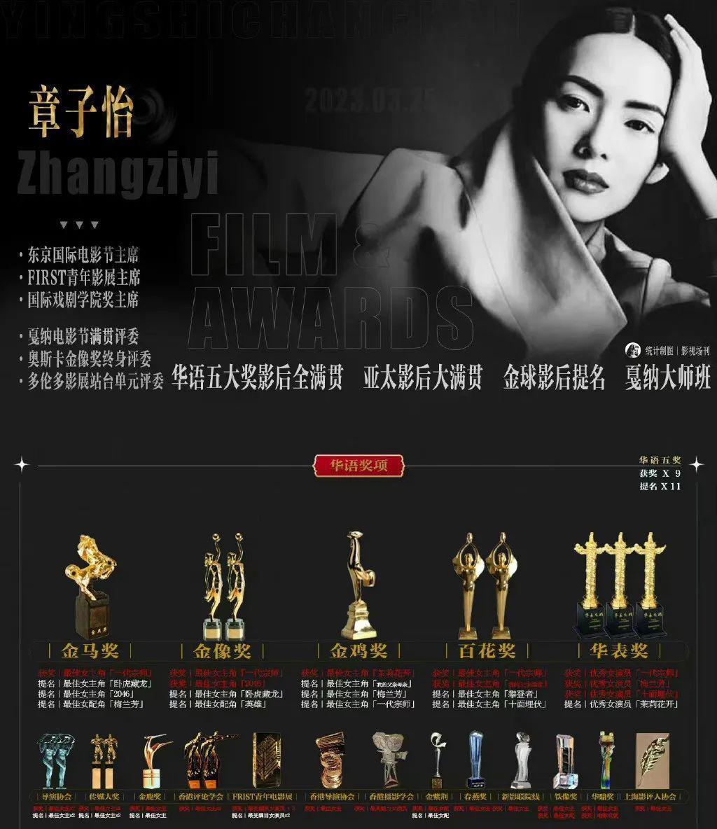 意淫女明星们抢男人？我呸