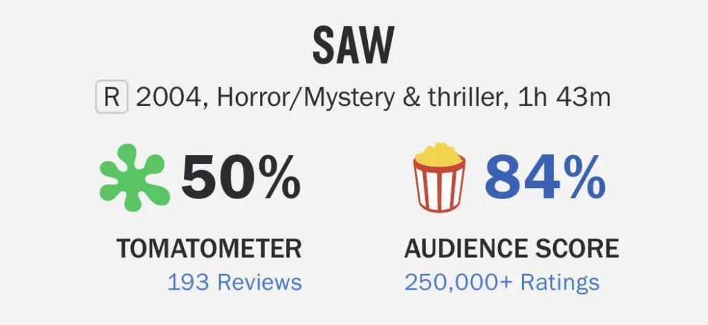 这顶流一复出，全球影迷炸了