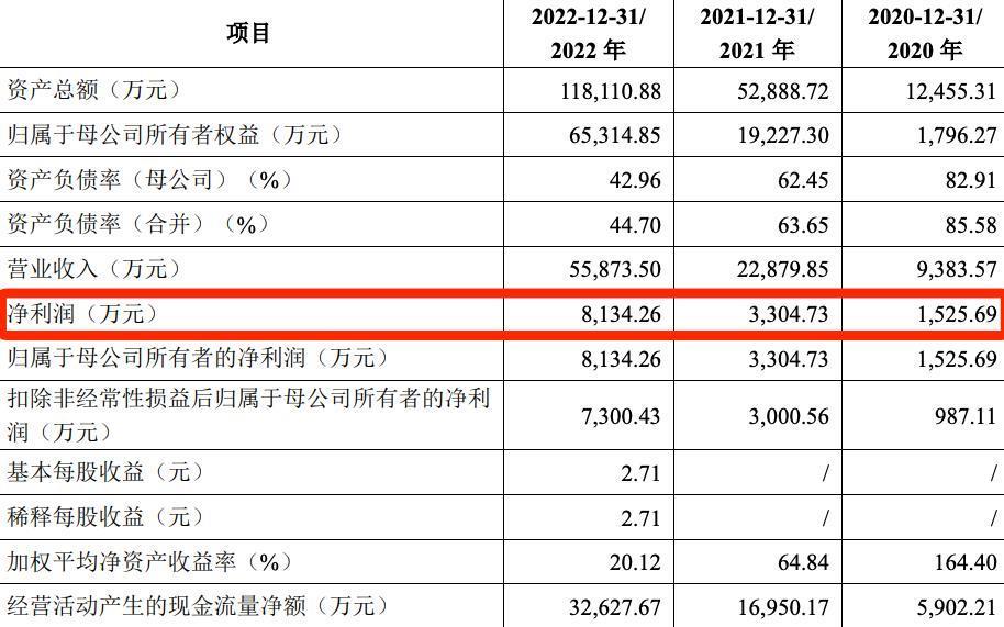 都说电车换电是血亏，结果隔壁小电驴换电都赚麻了。