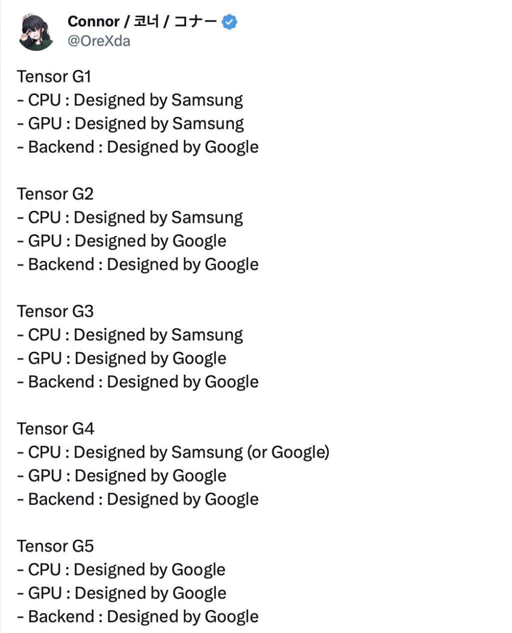 消息称谷歌 Tensor G4 由三星SF4P代工，与Exynos 2400工艺相同
