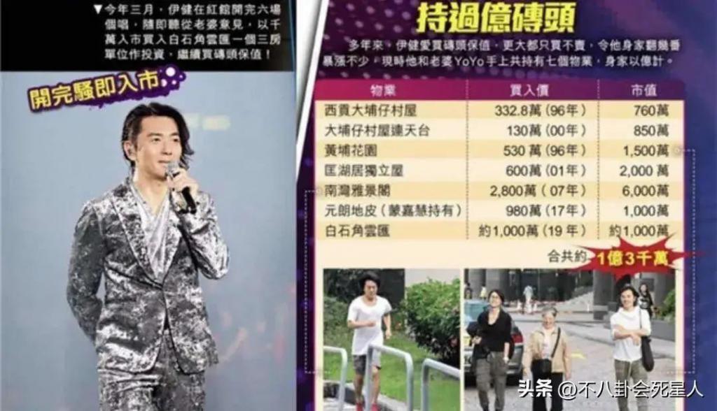 56岁郑伊健发福憔悴认不出，妻子定居日本，身家数亿至今无子
