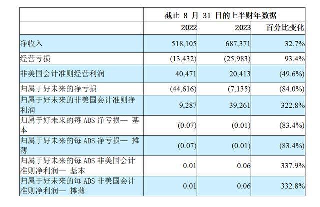 AI加持千亿市场，教育企业“群雄逐鹿”