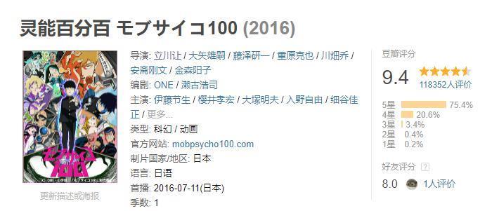 燃炸！今年最热血的电影来了