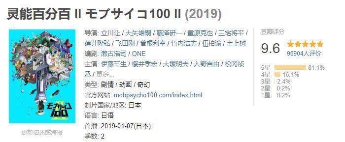 燃炸！今年最热血的电影来了