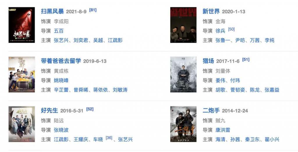 还记得孙红雷和王骏迪吗？十几年了还是很甜？