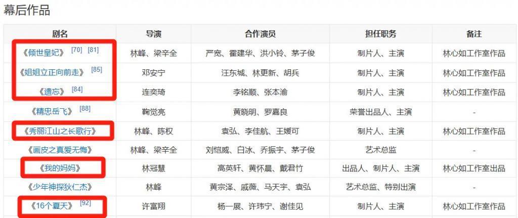 怪谁？是她自己找骂…