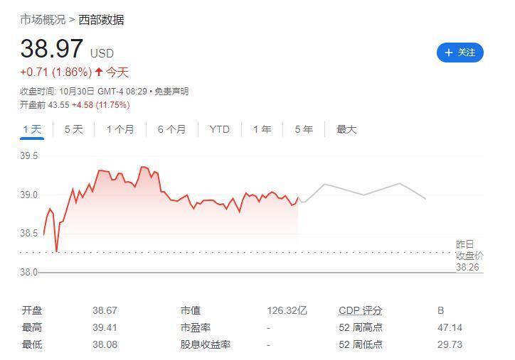 与铠侠合并未果，西部数据宣布将分拆为两家公司