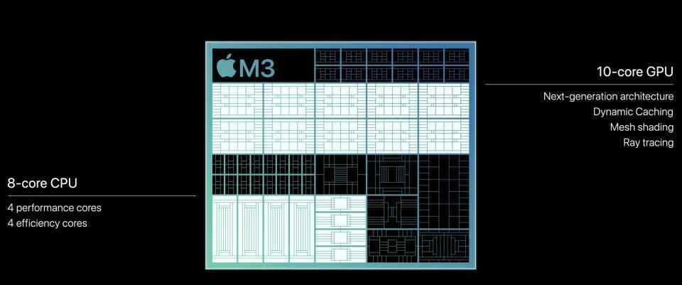 史上最短苹果发布会：发布M3系列芯片和全新MacBook Pro