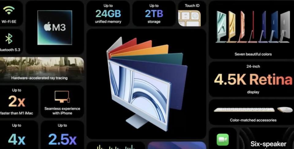 史上最短苹果发布会：发布M3系列芯片和全新MacBook Pro
