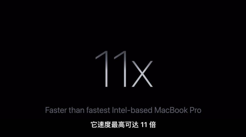 苹果史上最短发布会!一大波 Mac 新品来袭,最大彩蛋居然是 iPhone