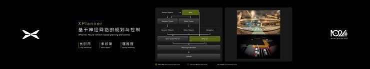 小鹏「真搞」自动驾驶的第六年：不吆喝、不溢价、不变心