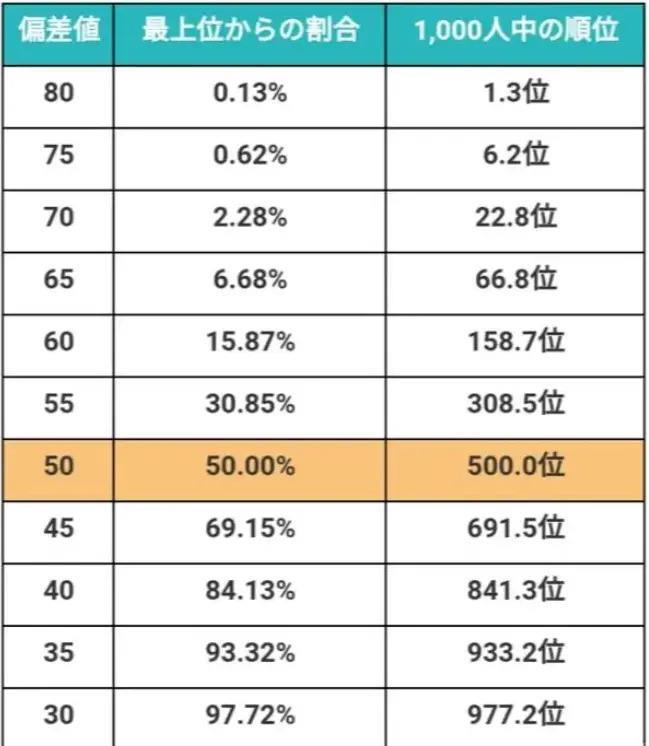 这这这这这就结婚了？？