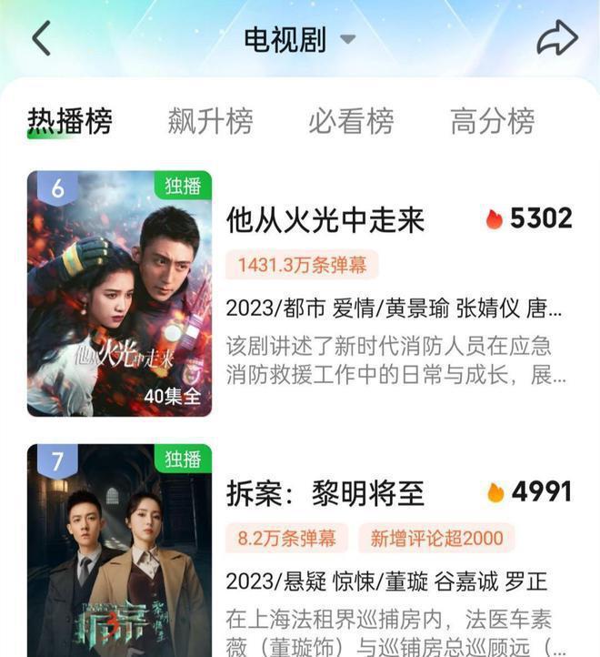董璇新剧状态憔悴显老 与高云翔离婚四年状态下滑