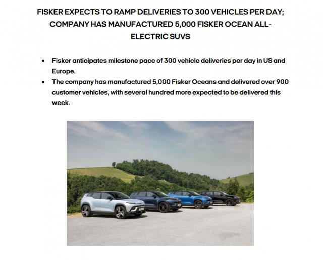 美国造车新势力Fisker预计今年产量2-2.3万辆