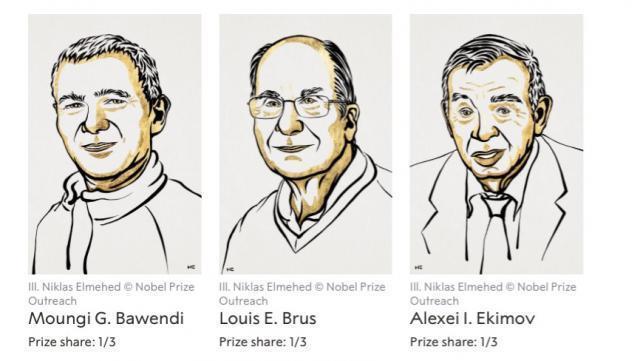 2023年诺贝尔奖化学奖揭晓，量子点又是啥？
