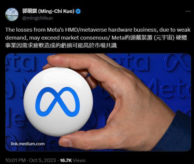 郭明錤唱衰Meta：元宇宙硬件亏损可能“高于市场共识”